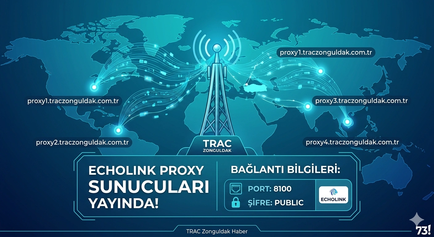 TRAC Zonguldak Echolink Proxy Sunucularımız Yayında!